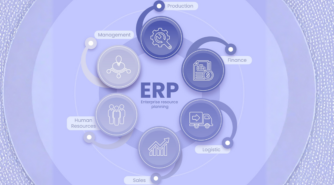 Enterprise Resources Planning